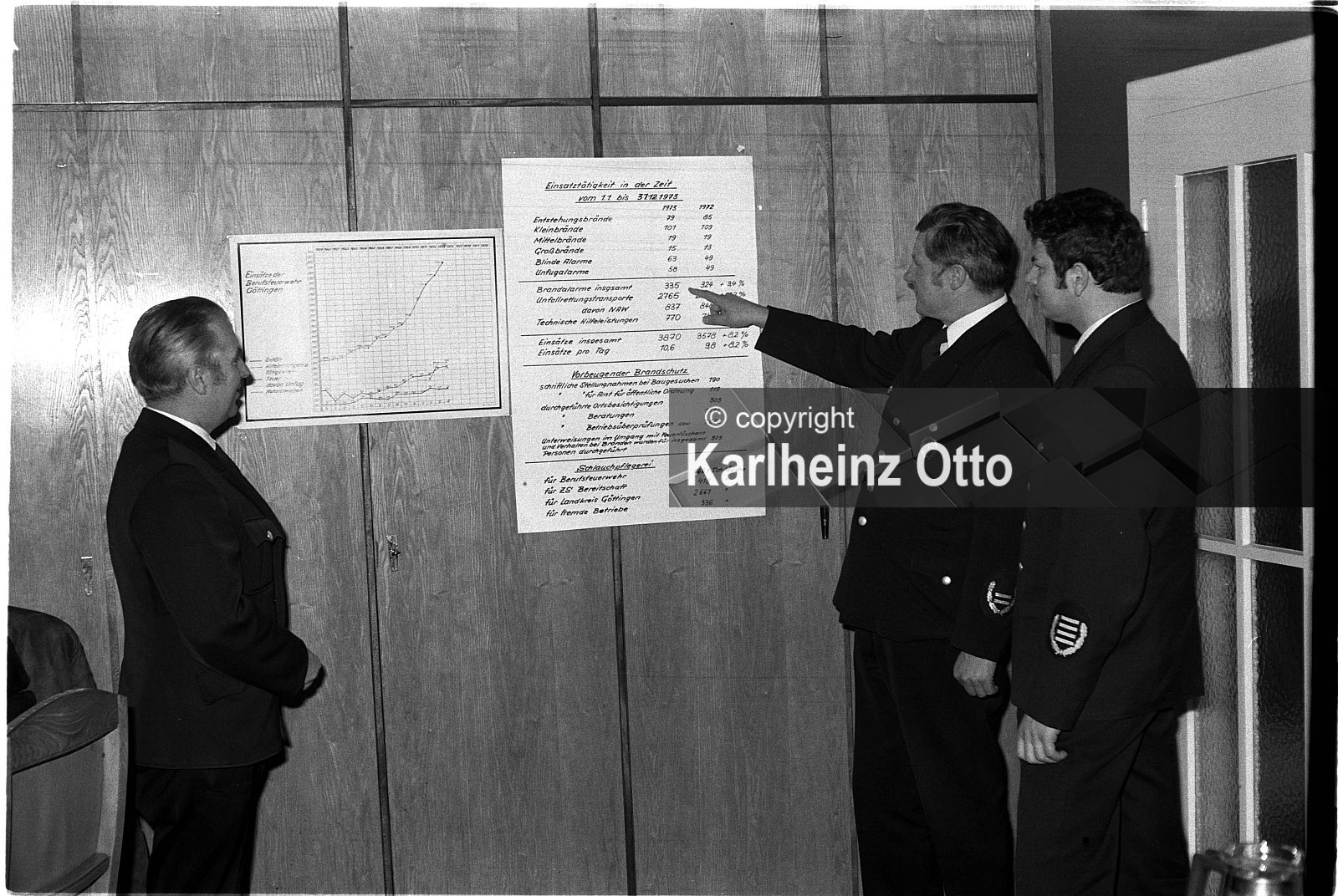 GÖTTINGEN FOTOS VON 1970 - 1974